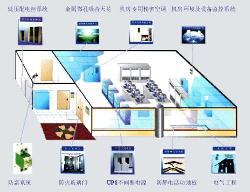 如何为科技公司取一个响亮的名字？以下是一些网络科技公司名字起名的技巧和建议。