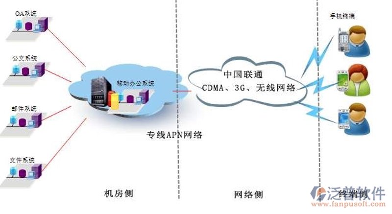 互联网服务板块：未来趋势与现状分析