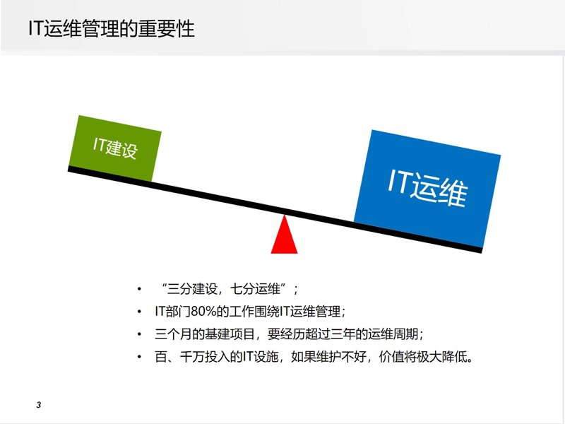在当今科技日新月异的时代，为一家网络科技公司选择一个响亮且富有意义的名字尤为重要。今天就让我们一起探索如何给您的网络科技公司起一个令人印象深刻的名字吧！